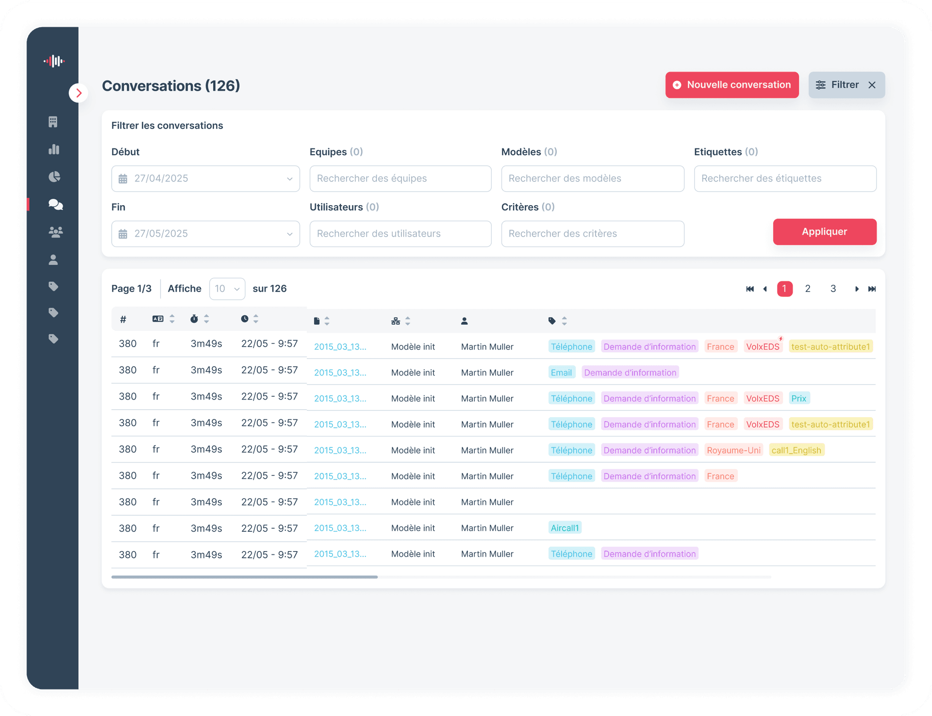 Des modèles d'analyse  pour chaque besoin